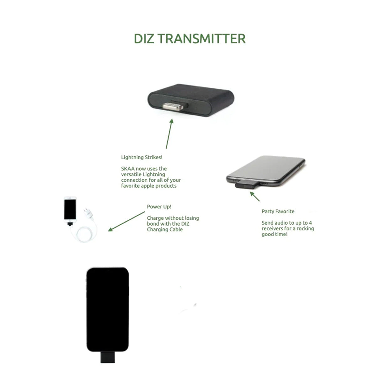 DIZ | IOS LIGHTNING TRANSMITTER