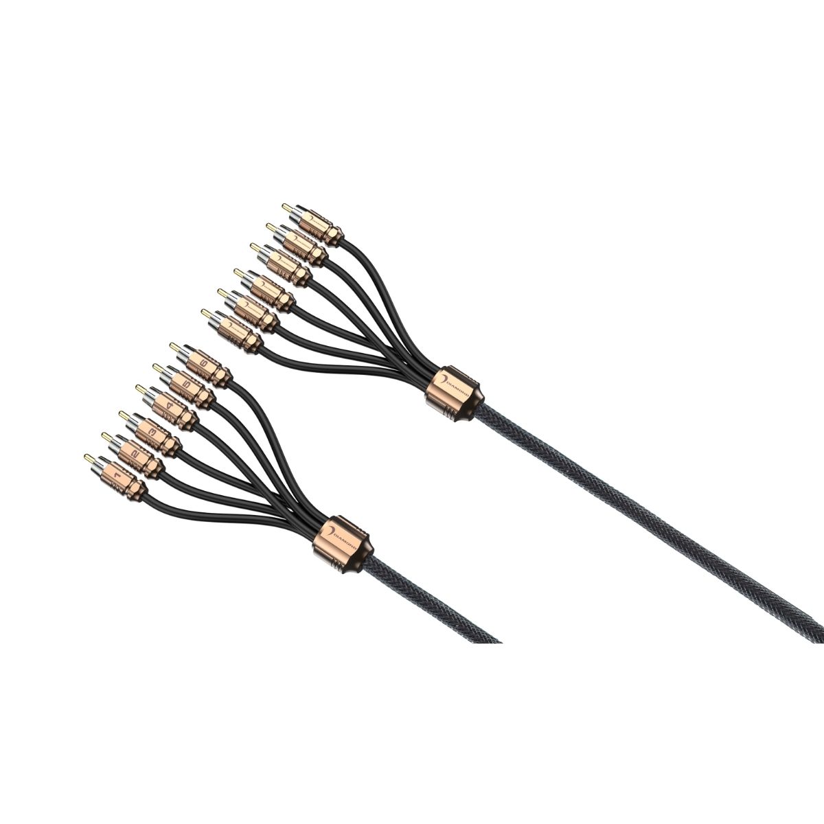 Dual Twisted RCA Cable 17ft - Real Brass Machined Ends