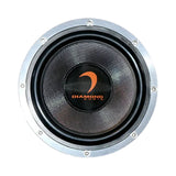 6.5" HEX PRO Diamante Italia Edition 3 - Way Component Set - HXPRO653DI - HXPRO653DI - Diamond Audio