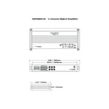 SRPM Stroker 5-Channel Full Range Class-D Amplifier - SRPM1100.5D