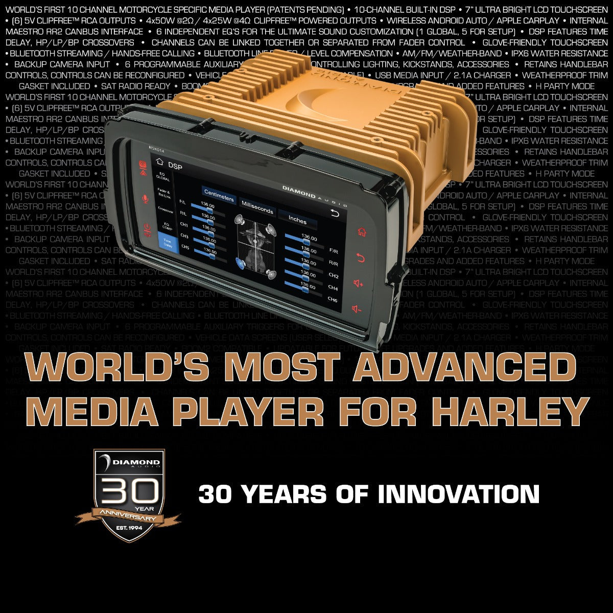 Diamond Audio MSHD14 - Plug N-Play Digital Media Receiver for 2014-2023 Harley Davidson