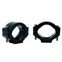 RPM (RECREATION/POWERSPORT/MARINE) Mounting Bracket/Clamp