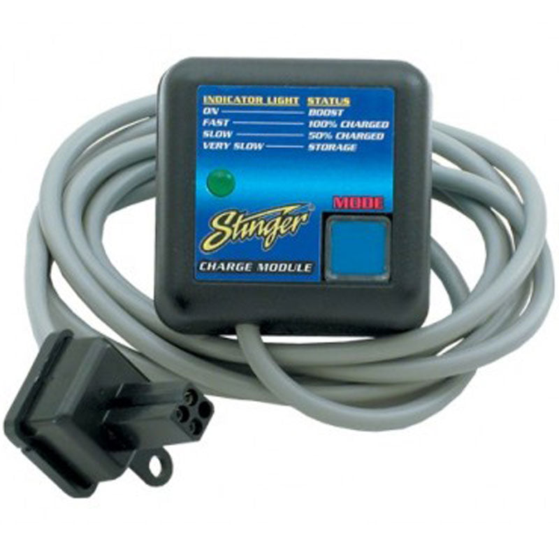 Stinger SCM
