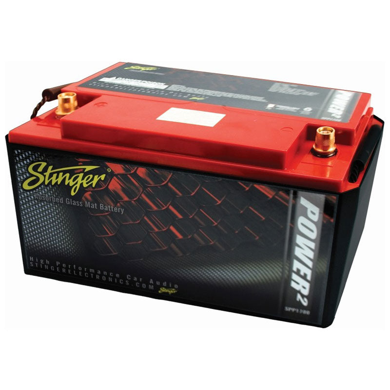Stinger SPP1700
